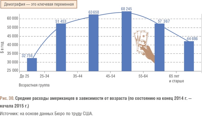 Иллюстрация к книге — Счастливый клевер человечества. Всеобщая история открытий, технологий, конкуренции и богатства [i_124.jpg]
