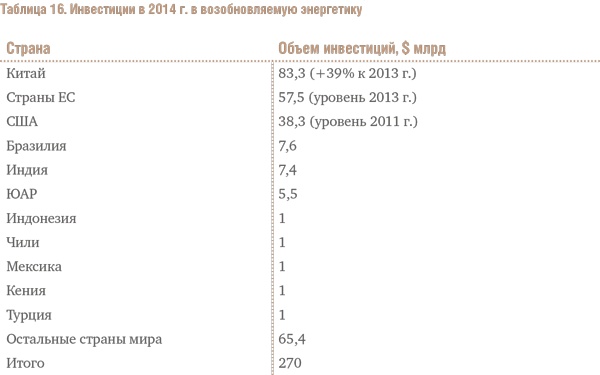 Иллюстрация к книге — Счастливый клевер человечества. Всеобщая история открытий, технологий, конкуренции и богатства [i_131.jpg]