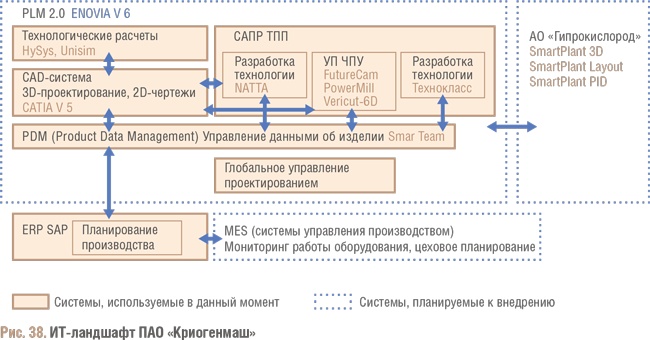 Иллюстрация к книге — Счастливый клевер человечества. Всеобщая история открытий, технологий, конкуренции и богатства [i_141.jpg]