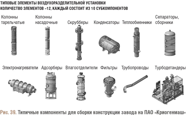Иллюстрация к книге — Счастливый клевер человечества. Всеобщая история открытий, технологий, конкуренции и богатства [i_142.jpg]