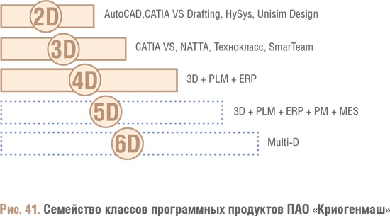Иллюстрация к книге — Счастливый клевер человечества. Всеобщая история открытий, технологий, конкуренции и богатства [i_144.jpg]
