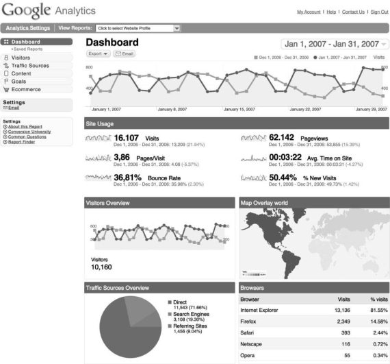 Иллюстрация к книге — Хакеры с барсетками. Пошаговая инструкция по созданию очереди клиентов из интернета [i_015.jpg]