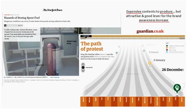 Иллюстрация к книге — Все о… Business is digital Now! Лови момент! [_100000a.jpg]