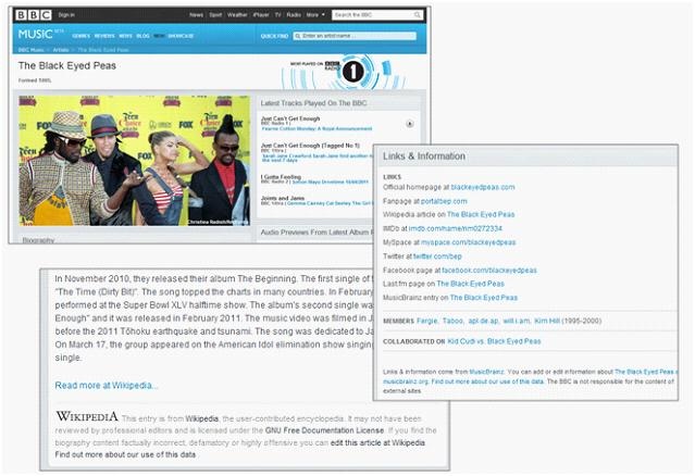 Иллюстрация к книге — Все о… Business is digital Now! Лови момент! [_300002a.jpg]