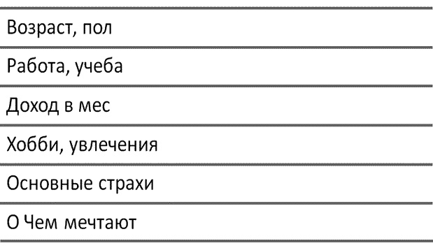 Иллюстрация к книге — Турбобизнес [_5biznesinternet.jpg]