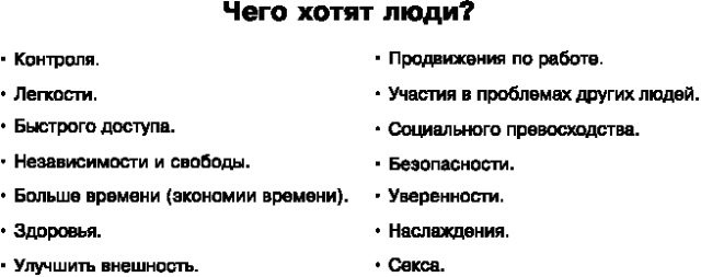Иллюстрация к книге — Идеальный Landing Page. Создаем продающие веб-страницы [i_028.jpg]