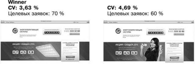 Иллюстрация к книге — Идеальный Landing Page. Создаем продающие веб-страницы [i_131.jpg]