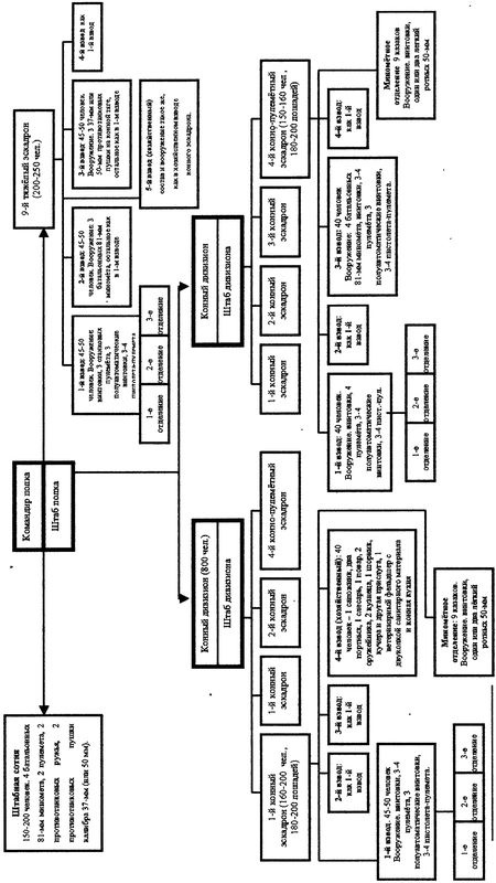 Иллюстрация к книге — Казаки. Между Гитлером и Сталиным [i_011.jpg]