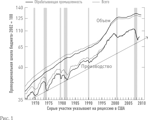 Иллюстрация к книге — Бизнес с нуля. Метод Lean Startup для быстрого тестирования идей и выбора бизнес-модели [i_001.jpg]