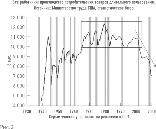 Иллюстрация к книге — Бизнес с нуля. Метод Lean Startup для быстрого тестирования идей и выбора бизнес-модели [i_002.jpg]