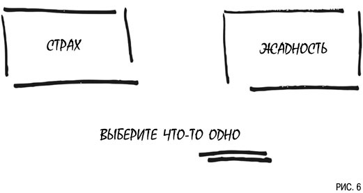 Иллюстрация к книге — Психология инвестиций. Как перестать делать глупости со своими деньгами [i_006.jpg]
