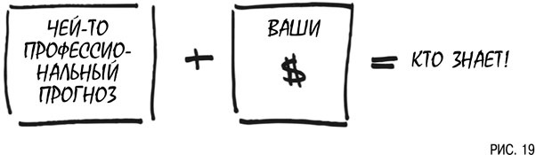 Иллюстрация к книге — Психология инвестиций. Как перестать делать глупости со своими деньгами [i_019.jpg]