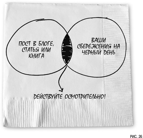 Иллюстрация к книге — Психология инвестиций. Как перестать делать глупости со своими деньгами [i_026.jpg]