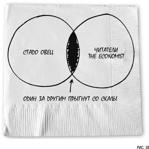 Иллюстрация к книге — Психология инвестиций. Как перестать делать глупости со своими деньгами [i_028.jpg]