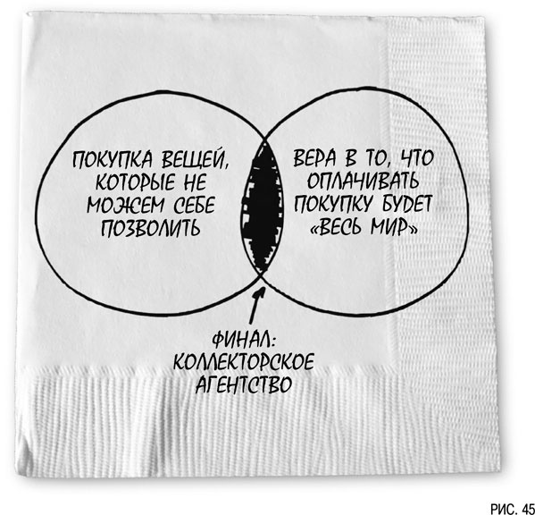 Иллюстрация к книге — Психология инвестиций. Как перестать делать глупости со своими деньгами [i_045.jpg]