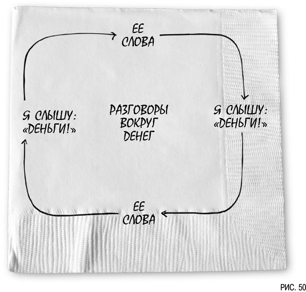 Иллюстрация к книге — Психология инвестиций. Как перестать делать глупости со своими деньгами [i_050.jpg]