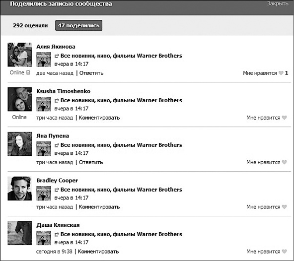 Иллюстрация к книге — Продвижение бизнеса в ВКонтакте. Новые практики и технологии [i_078.jpg]