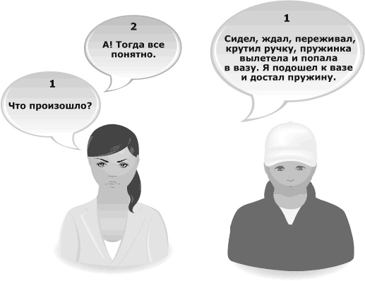 Иллюстрация к книге — Кремлевская школа переговоров [i_033.jpg]