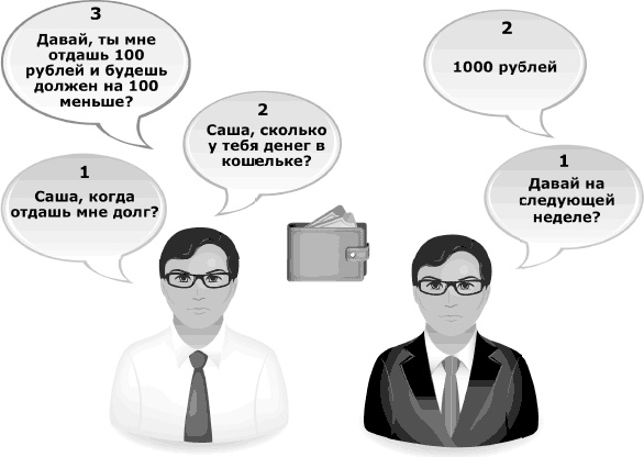 Иллюстрация к книге — Кремлевская школа переговоров [i_036.jpg]