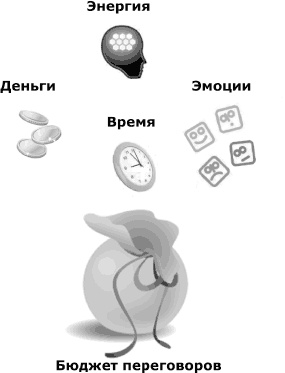 Иллюстрация к книге — Кремлевская школа переговоров [i_039.jpg]