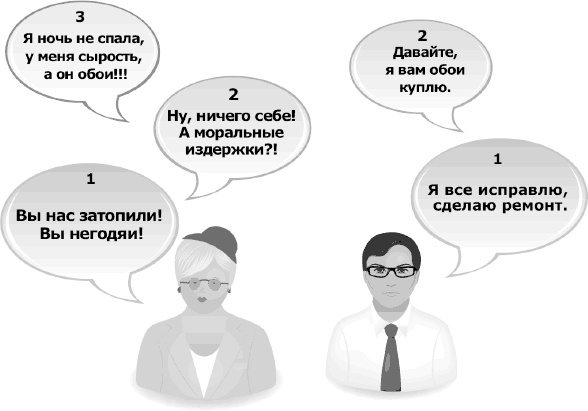 Иллюстрация к книге — Кремлевская школа переговоров [i_041.jpg]