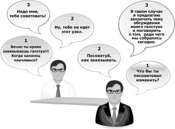 Иллюстрация к книге — Кремлевская школа переговоров [i_054.jpg]