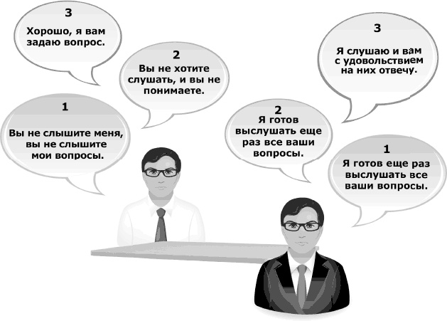 Иллюстрация к книге — Кремлевская школа переговоров [i_060.jpg]