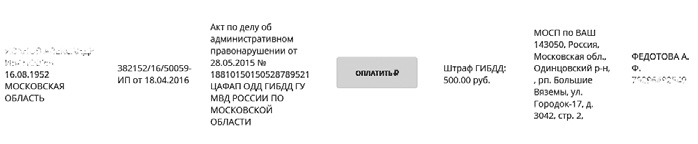 Иллюстрация к книге — Бизнес на распродажах имущества банкротов [i_034.jpg]