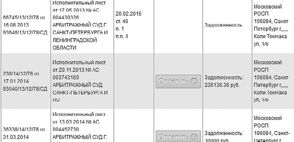 Иллюстрация к книге — Кредиторы vs дебиторы. Антикризисное управление долгами [_28.jpg]