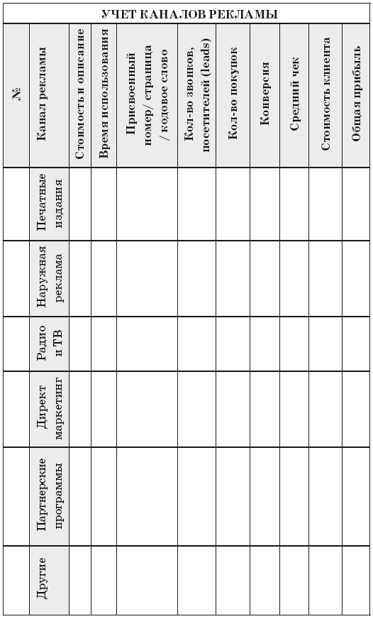 Иллюстрация к книге — Как внедрить CRM-систему за 50 дней [i_016.jpg]