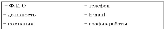 Иллюстрация к книге — Как внедрить CRM-систему за 50 дней [i_043.jpg]