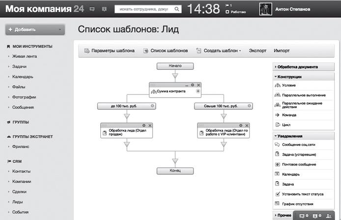 Иллюстрация к книге — Как внедрить CRM-систему за 50 дней [i_050.jpg]