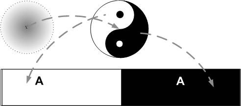 Иллюстрация к книге — Сервисный компас [_16.jpg]