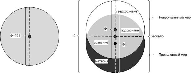 Иллюстрация к книге — Сервисный компас [_21.jpg]