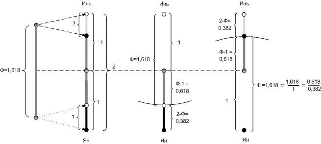 Иллюстрация к книге — Сервисный компас [_22.jpg]
