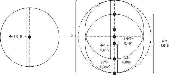 Иллюстрация к книге — Сервисный компас [_23.jpg]