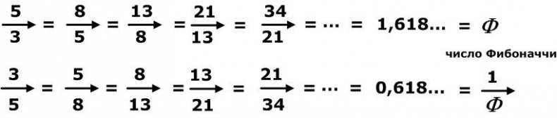 Иллюстрация к книге — Сервисный компас [_27.jpg]