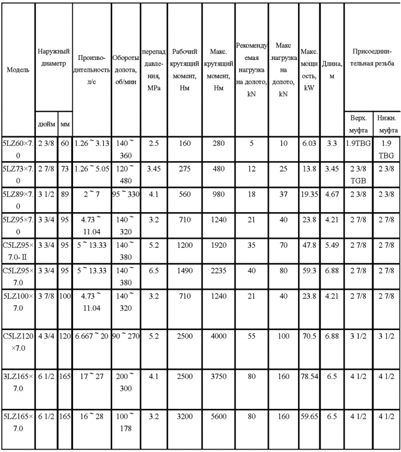 Иллюстрация к книге — Морской нефтебизнес. Пособие для будущего топ-менеджера [_056.jpg]