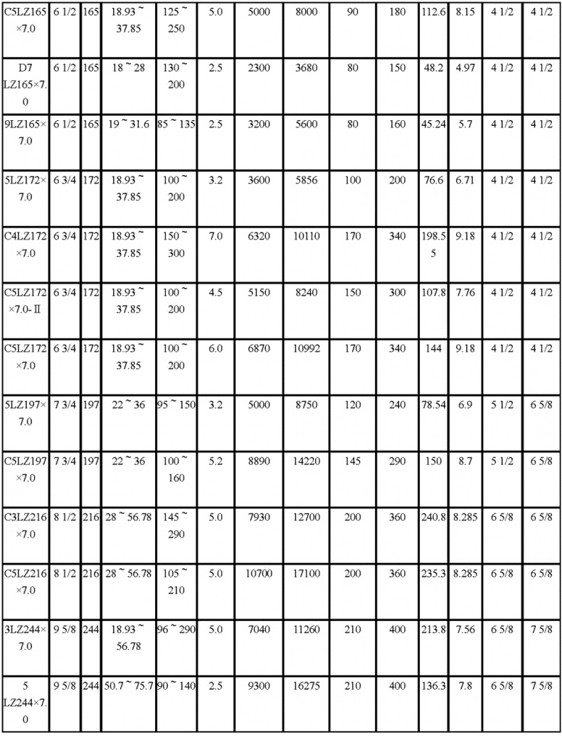 Иллюстрация к книге — Морской нефтебизнес. Пособие для будущего топ-менеджера [_057.jpg]
