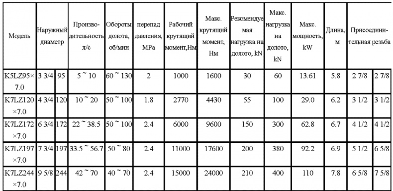 Иллюстрация к книге — Морской нефтебизнес. Пособие для будущего топ-менеджера [_059.jpg]