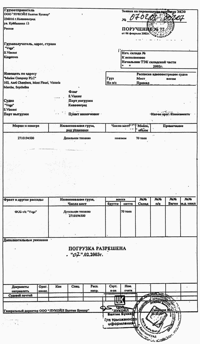 Иллюстрация к книге — Морской нефтебизнес. Пособие для будущего топ-менеджера [_090.jpg]