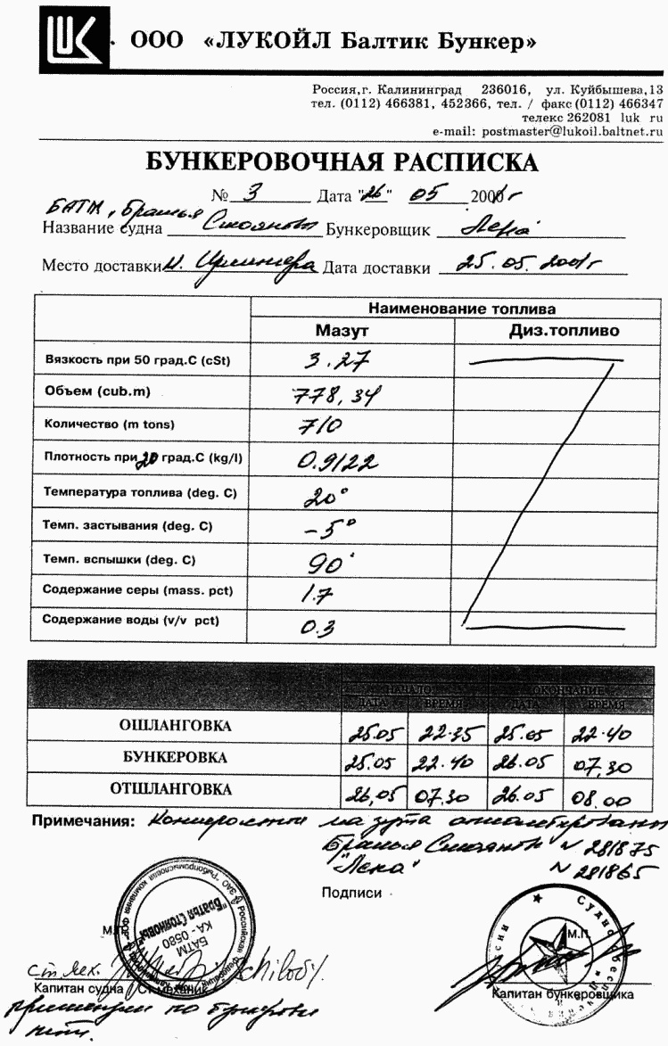 Иллюстрация к книге — Морской нефтебизнес. Пособие для будущего топ-менеджера [_094.jpg]