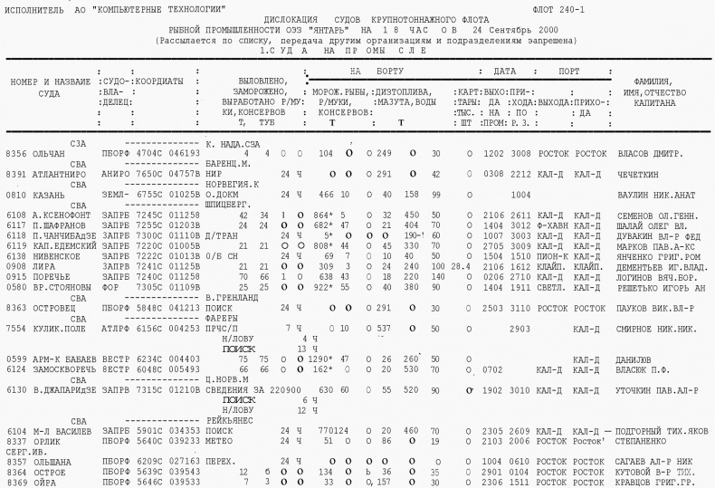 Иллюстрация к книге — Морской нефтебизнес. Пособие для будущего топ-менеджера [_097.jpg]