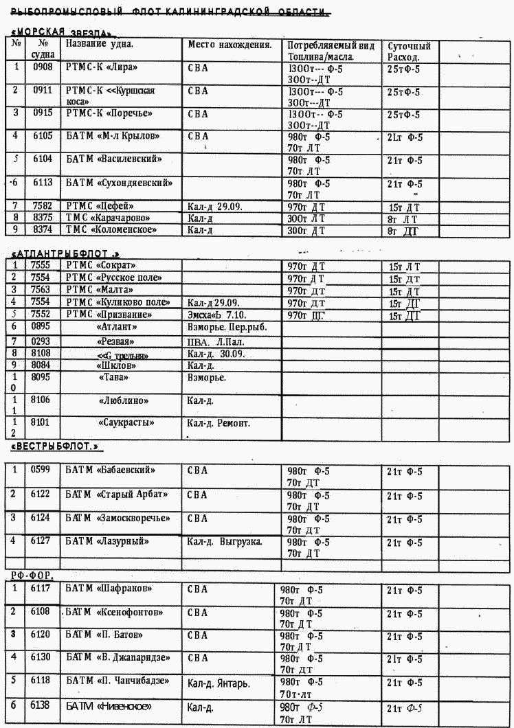 Иллюстрация к книге — Морской нефтебизнес. Пособие для будущего топ-менеджера [_098.jpg]