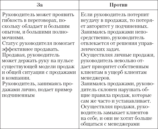 Иллюстрация к книге — Upgrade отдела продаж [_15.jpg]
