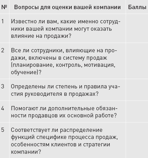 Иллюстрация к книге — Upgrade отдела продаж [_18.jpg]