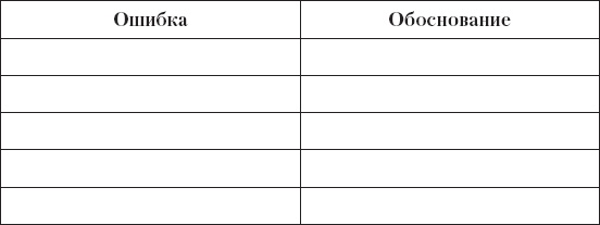 Иллюстрация к книге — Upgrade отдела продаж [_41.jpg]