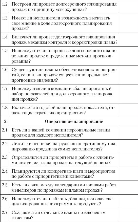 Иллюстрация к книге — Upgrade отдела продаж [_68.jpg]