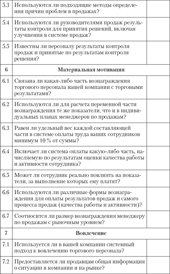 Иллюстрация к книге — Upgrade отдела продаж [_70.jpg]