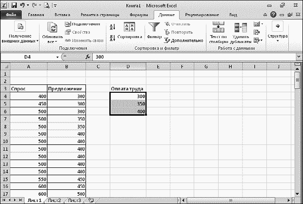 Иллюстрация к книге — Легкий способ найти хорошую работу [_098.jpg]